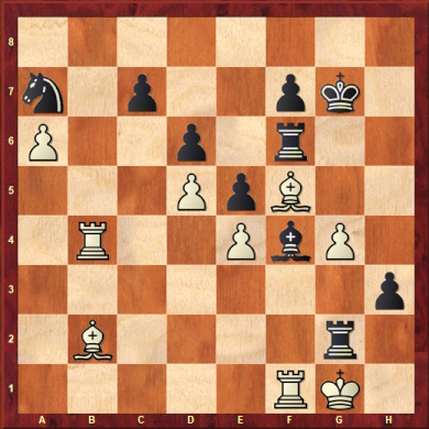 Club Championship final position